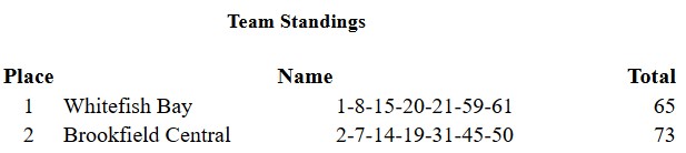 Annotation 2020-08-05 194500